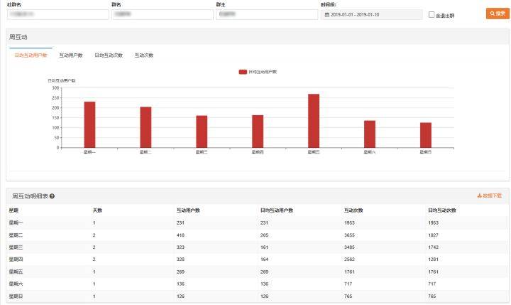 新澳精准资料免费大全,深层数据分析执行_WP版80.30