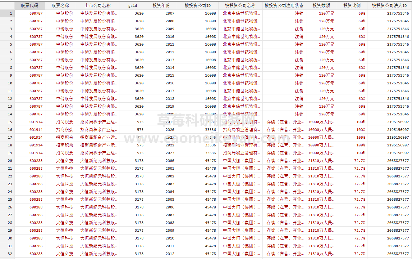 2024年香港6合资料大全查,实地数据验证计划_Pixel20.42