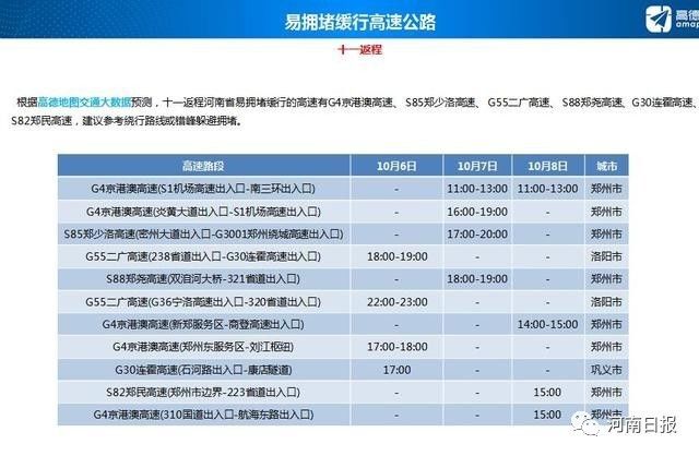 新澳门天天开奖结果888,迅速处理解答问题_4K41.963