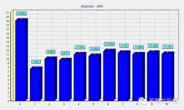 澳门开奖结果,安全性执行策略_X版71.357