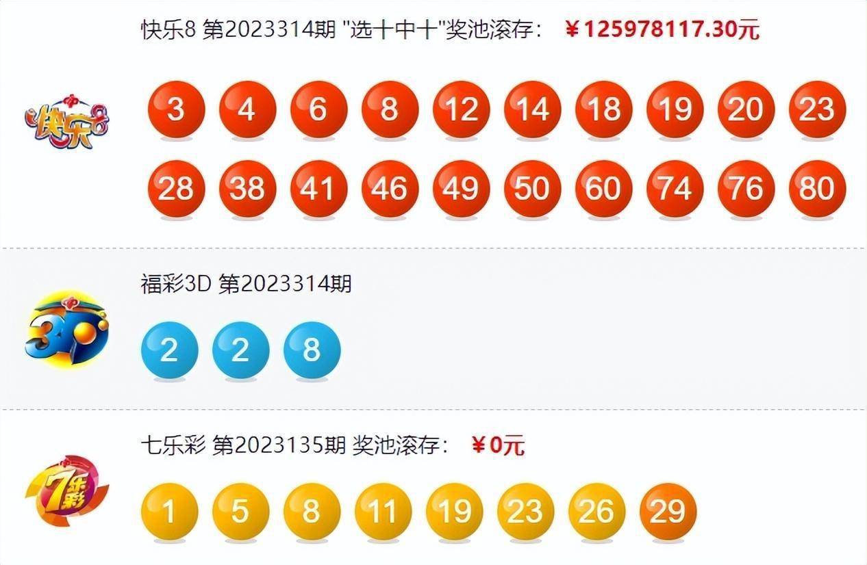 新澳门六开彩开奖结果查询表今天最新开奖结果,快捷解决方案_3D28.721