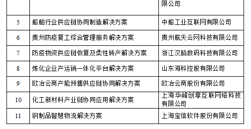 第294页