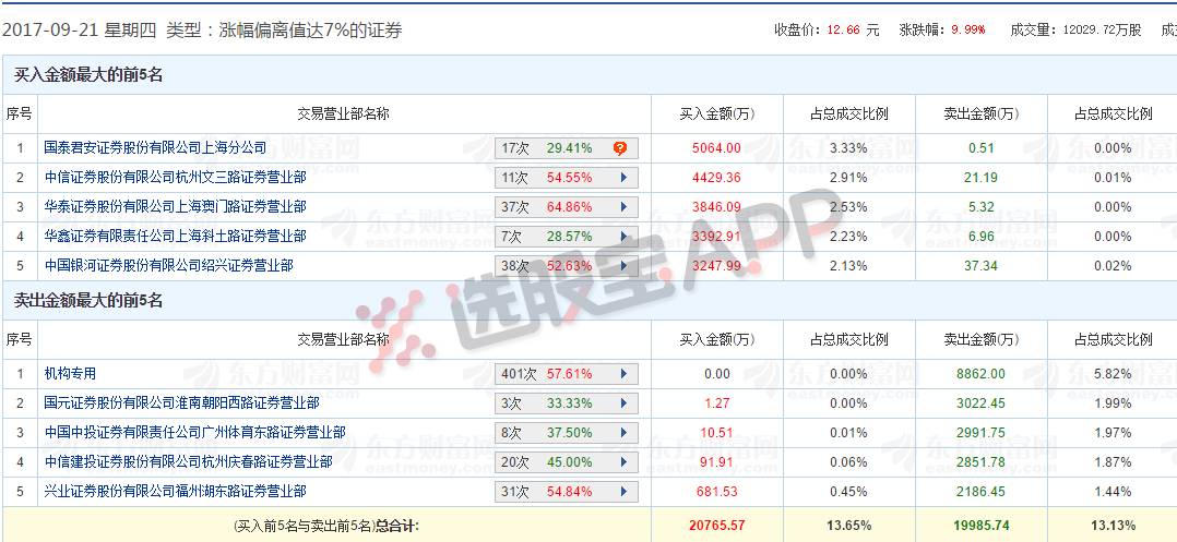 2024年天天彩精准资料,标准化实施评估_tShop40.331