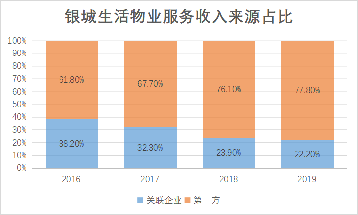 626969澳彩资料2024年,预测说明解析_Tizen62.807