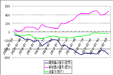 香港期期准资料大全,可靠操作策略方案_豪华版68.829