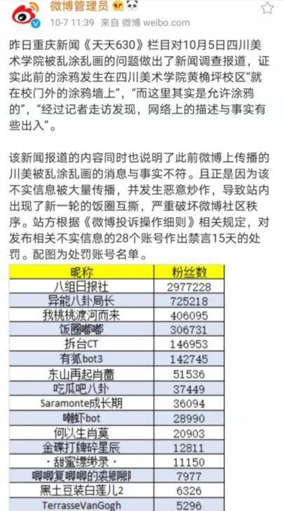 澳门三肖三码精准1OO%丫一,诠释解析落实_影像版59.192