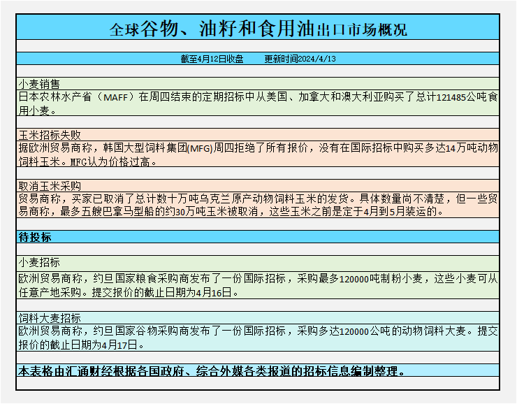 最准一码一肖100%噢,实地数据评估策略_2D95.405