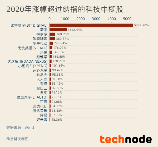 新澳澳门免费资料网址是什么,专业解析评估_尊贵版88.994