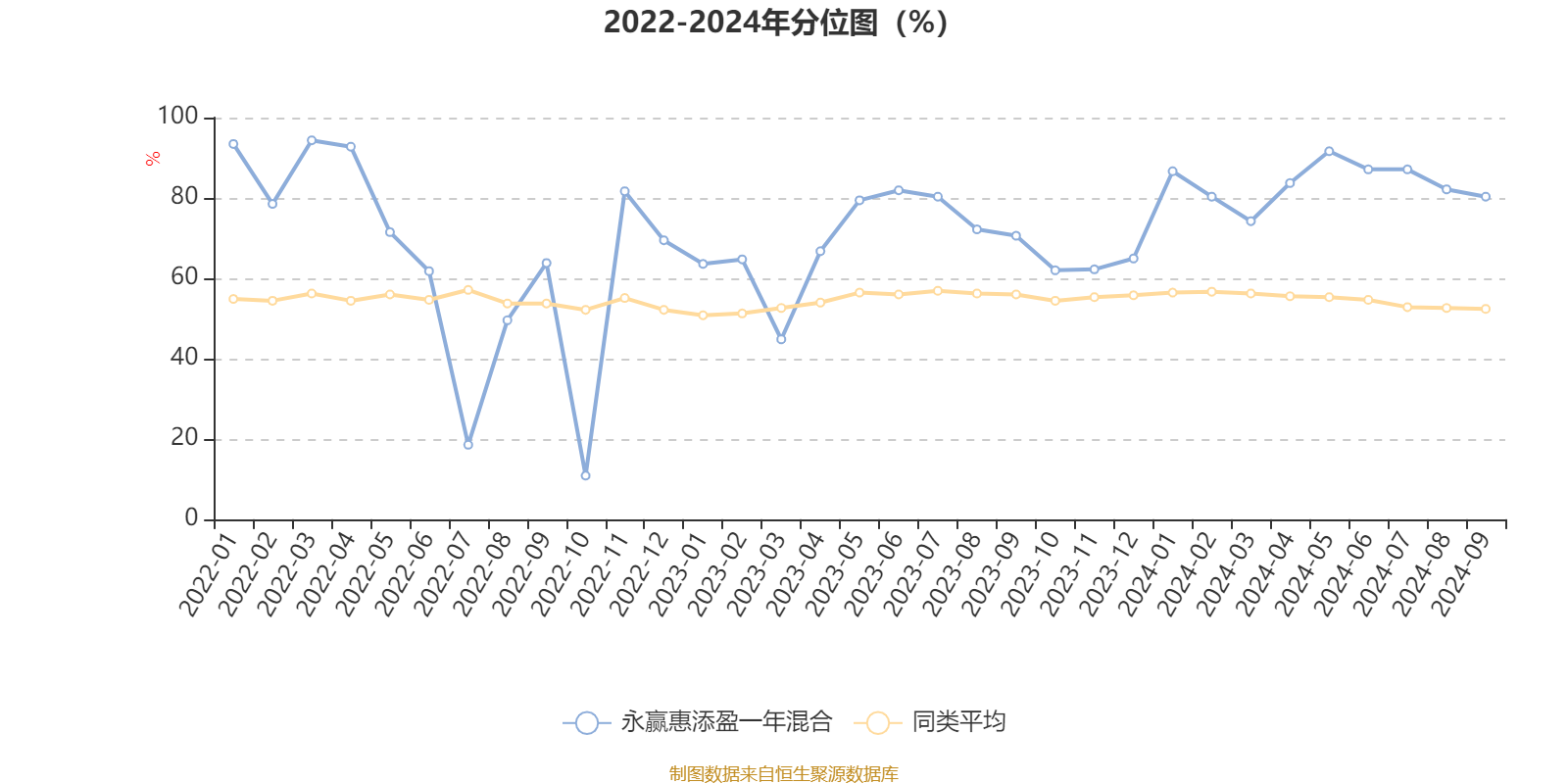 澳门六开奖结果2024开奖记录今晚直播,全面数据分析方案_Premium86.969