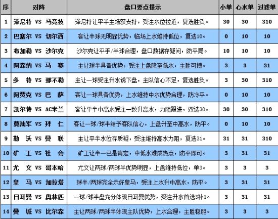 新澳门彩开奖结果,快捷问题策略设计_LT31.248