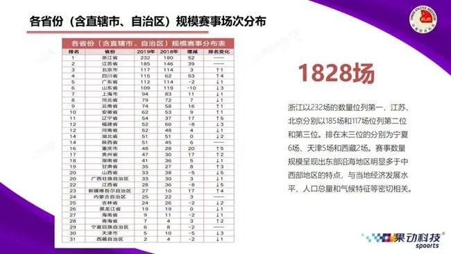 2024新澳门天天开好彩大全49,数据资料解释落实_专家版45.269