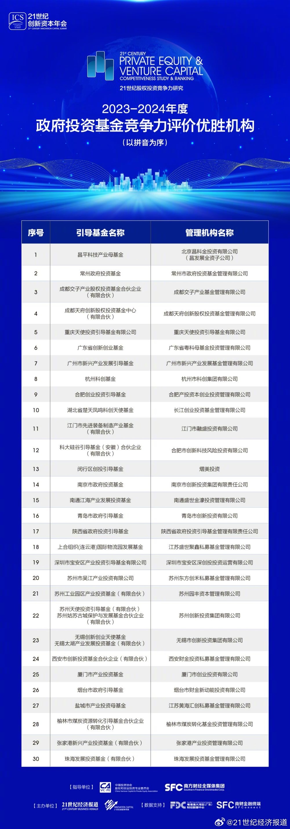 濠江论坛2024年免费资料,科学说明解析_安卓84.440