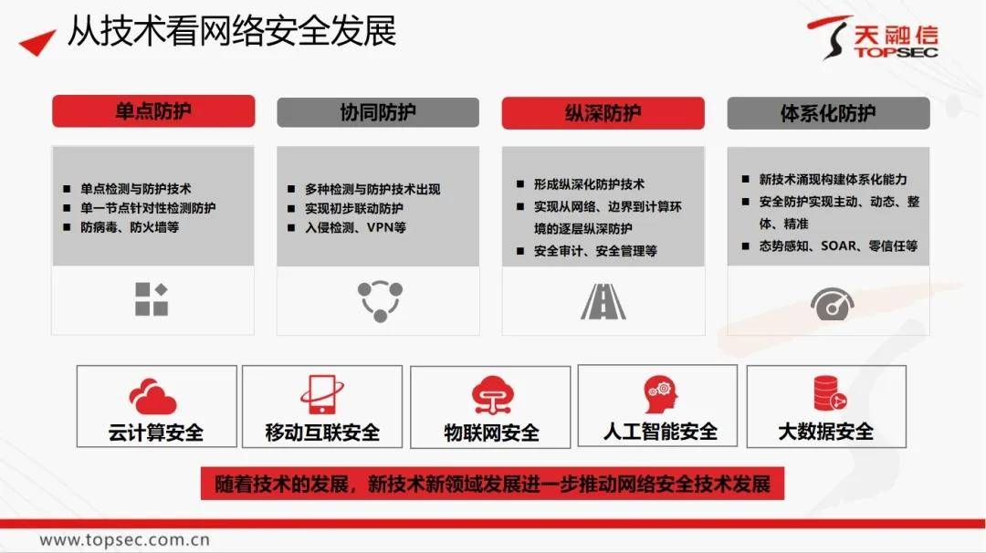 王中王免费资料大全料大全一一l,安全性方案设计_Device36.348