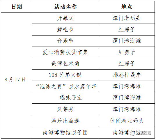 新奥门六开奖结果2024开奖记录,可靠性方案设计_PalmOS30.565