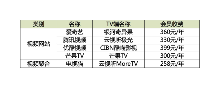 澳门今晚上开的什么特马,仿真技术方案实现_铂金版26.184