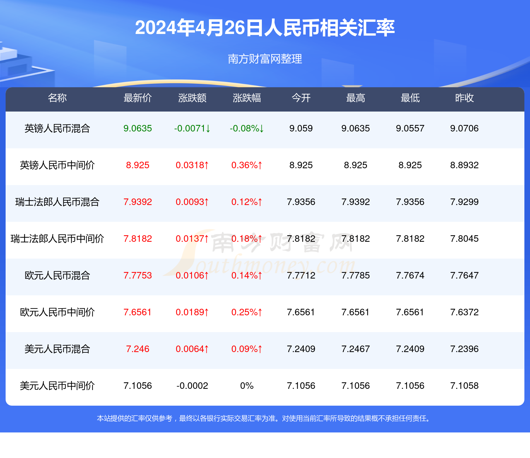 2024澳门今晚开特,全面执行分析数据_DX版99.870