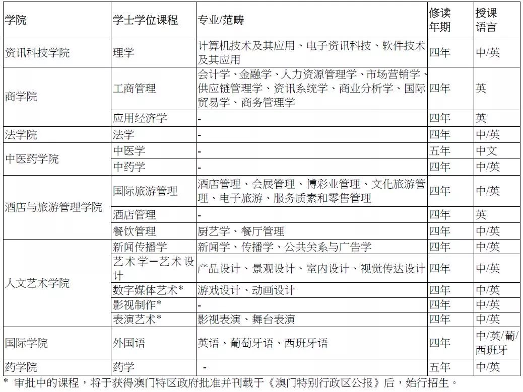 澳门六开奖结果2024开奖记录查询,最佳精选解析说明_T51.381