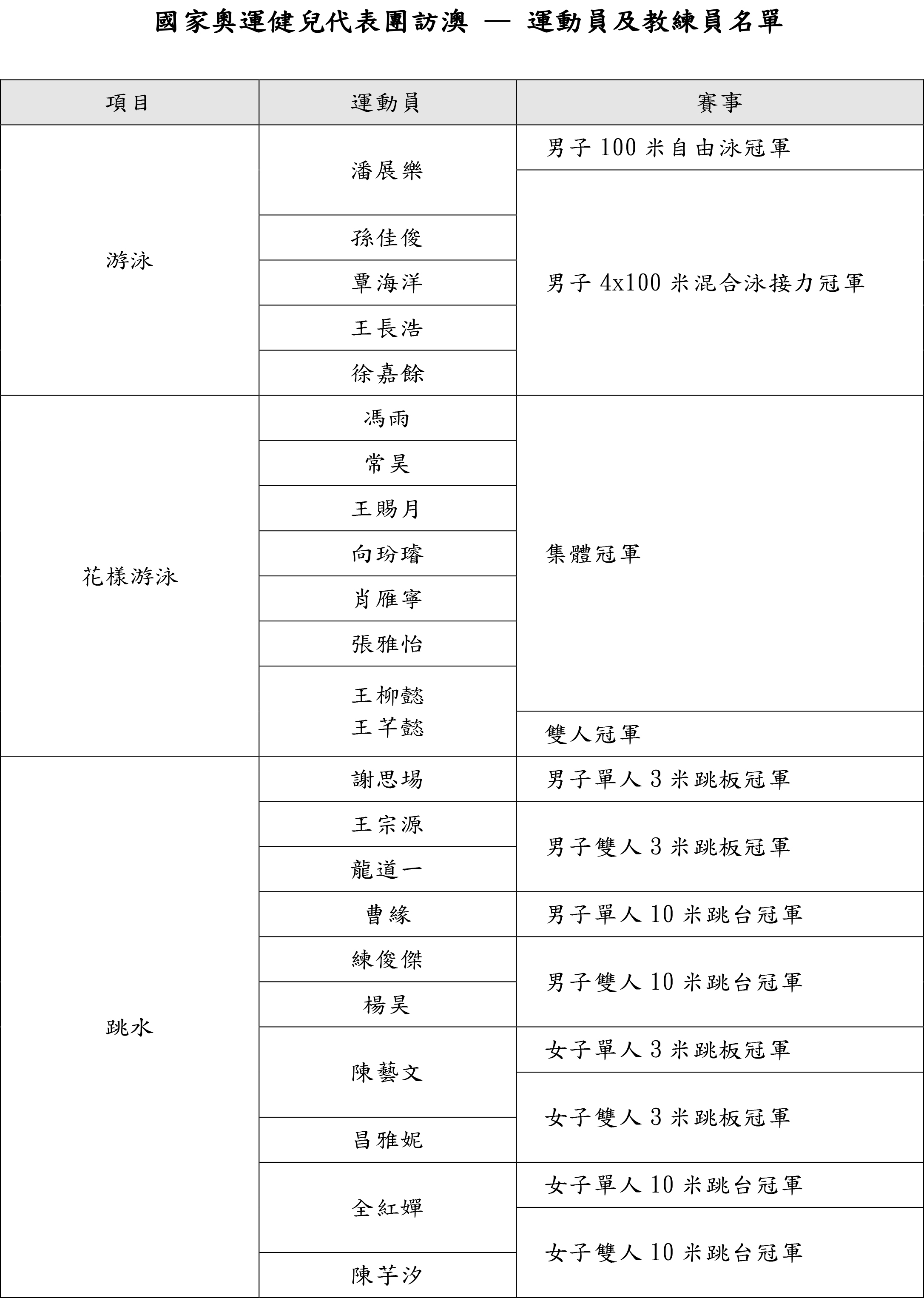 新澳天天开奖资料大全最新开奖结果查询下载,科学解析评估_运动版93.512