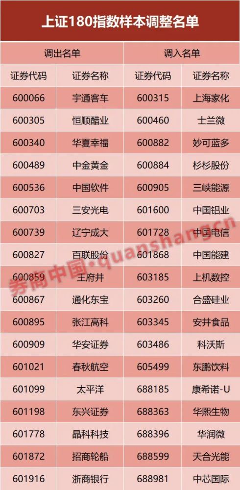 2024今晚澳门开特马,资源策略实施_3K158.703