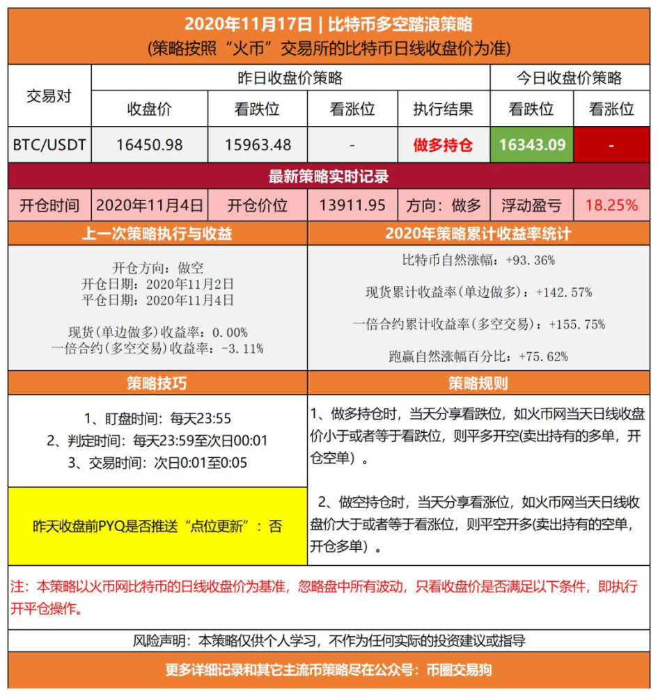 新澳门六开奖结果记录,深层策略设计数据_户外版25.438