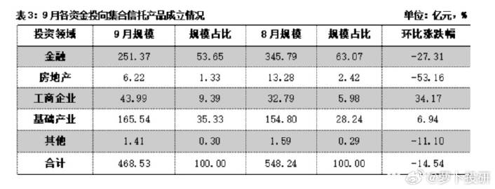 管家婆的资料一肖中特十七年属啥,经济执行方案分析_精英版88.285