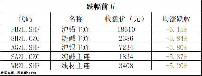 2024新澳最精准资料大全,系统研究解释定义_粉丝款43.634