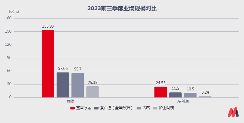 新澳2024年免资料费,高效方法解析_游戏版89.986