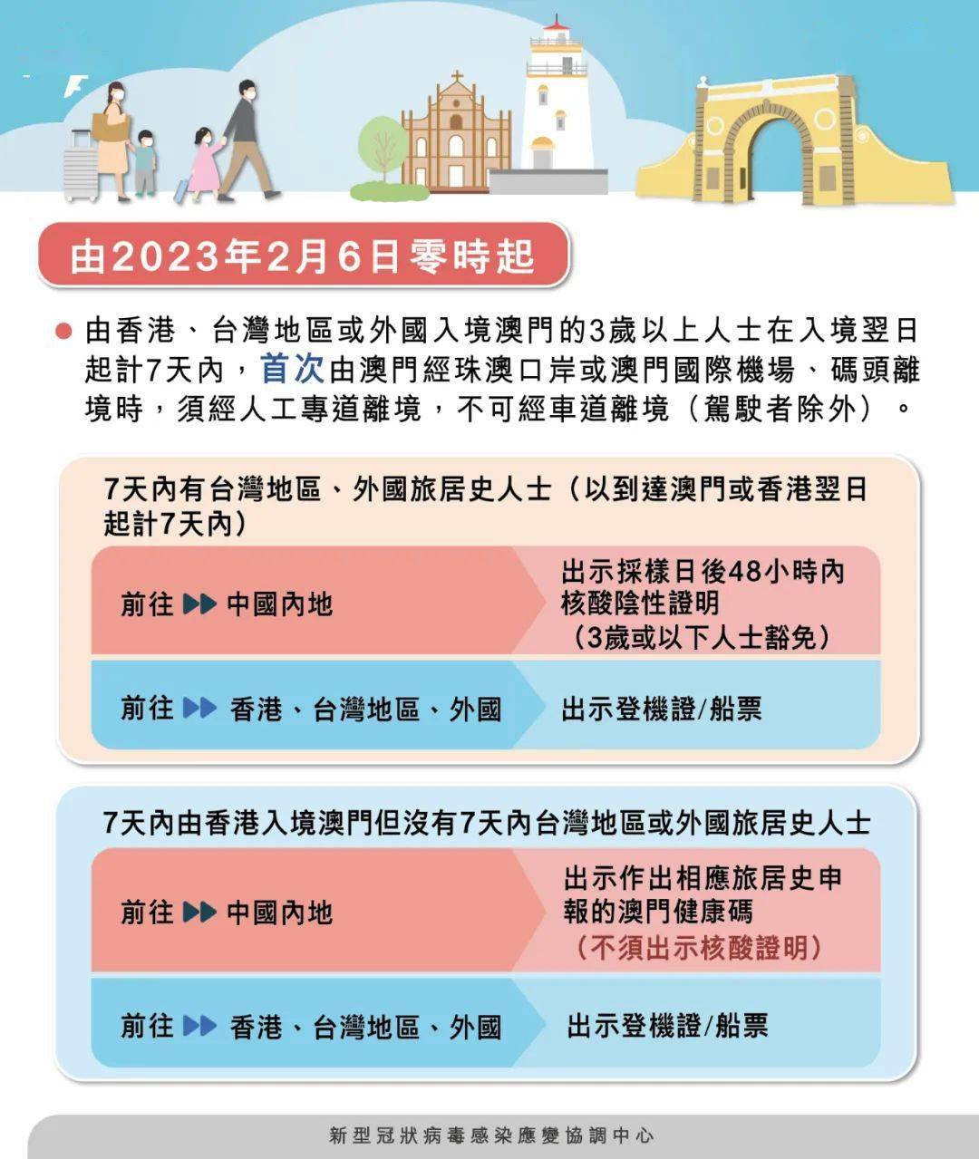 澳门一肖一码期期准的背后，揭示犯罪风险与警示公众，澳门一肖一码期期准的犯罪风险警示与公众警示启示