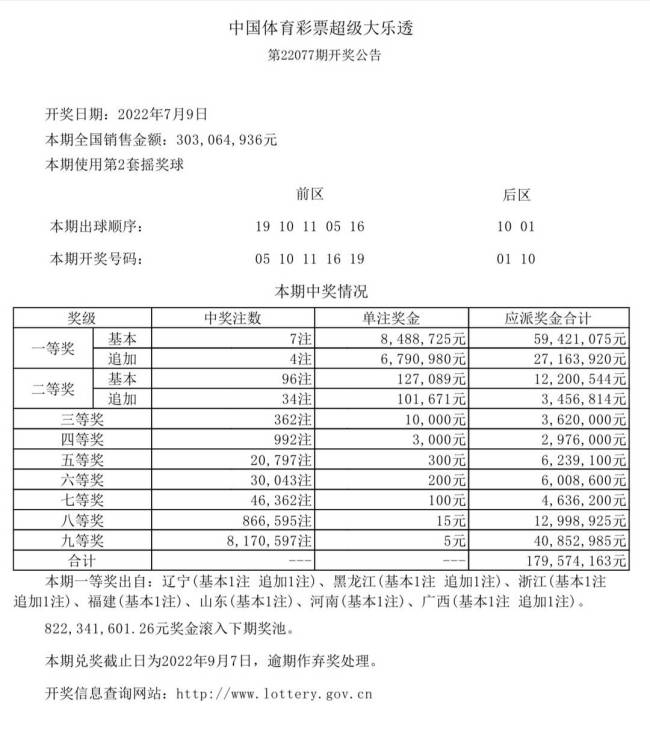 香港今晚六给彩开奖结果揭晓，激情与期待的交汇点，香港六给彩开奖结果揭晓，激情与期待背后的犯罪警示