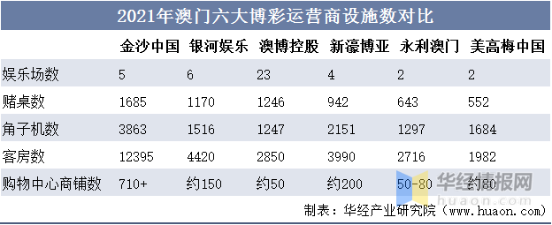 澳门正版资料大全，探索2021年的无限可能，澳门正版资料大全，揭秘2021年无限可能探索之旅