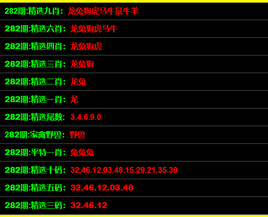 香港一码一肖100准吗