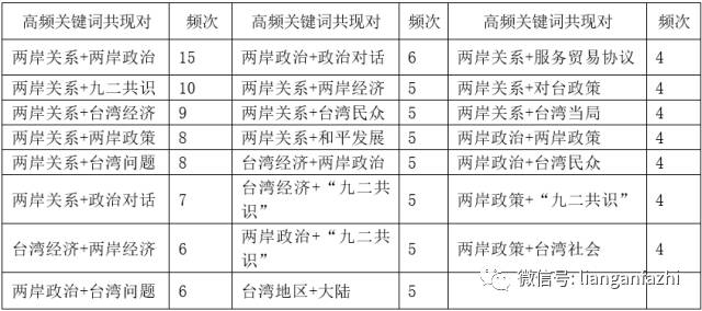 新澳门高级内部资料免费,理论研究解析说明_Q98.265