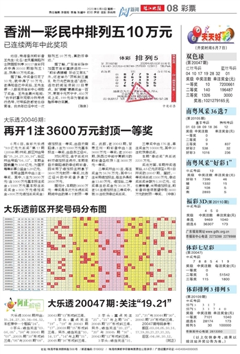 2024年天天开好彩资料,适用策略设计_专家版96.574