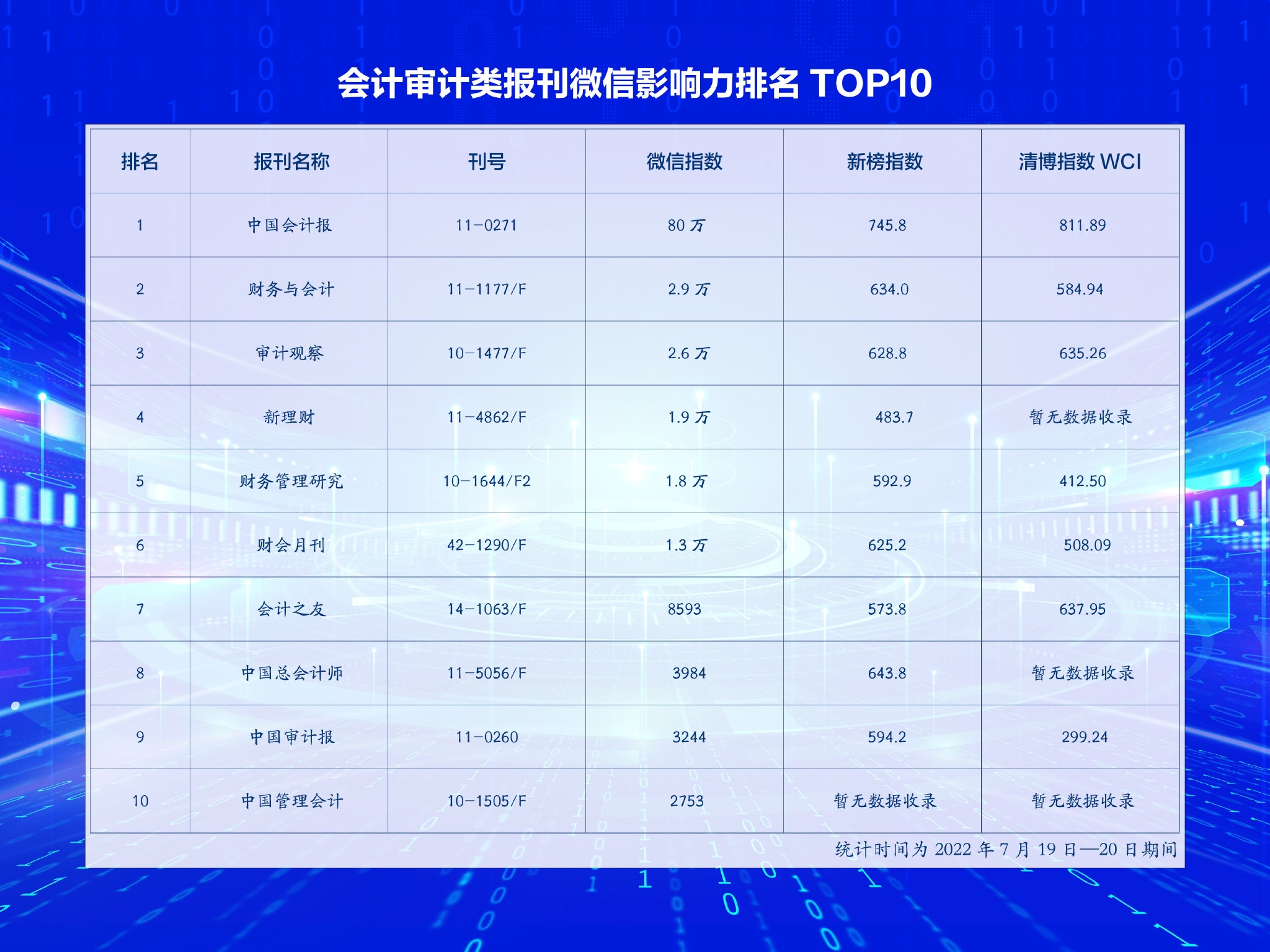 2024年新澳门今晚开奖结果2024年,深度研究解释定义_R版62.19