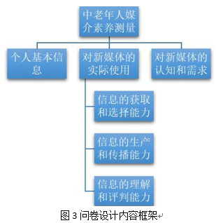 新澳门管家婆一肖一码,实地分析数据设计_终极版10.469