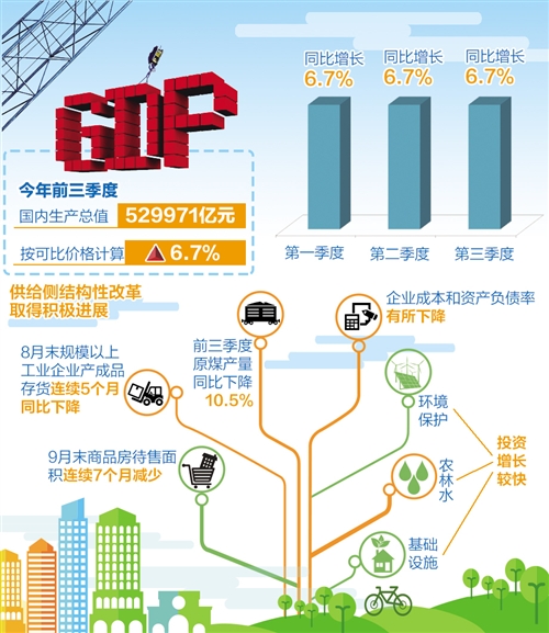 三肖必中三期必出凤凰网2023,深入数据策略解析_升级版74.268