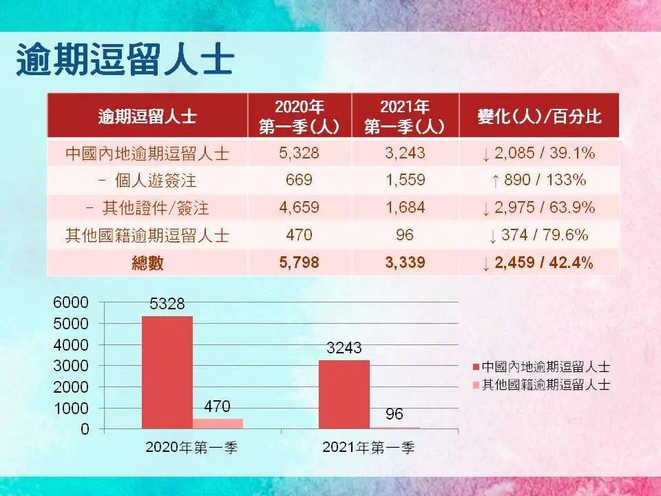 2024澳门天天开好彩大全65期,经济性执行方案剖析_轻量版24.687