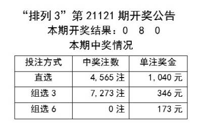 第267页