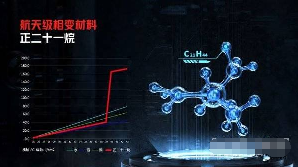 二四六天天彩944CC正版,权威分析说明_网页版59.952