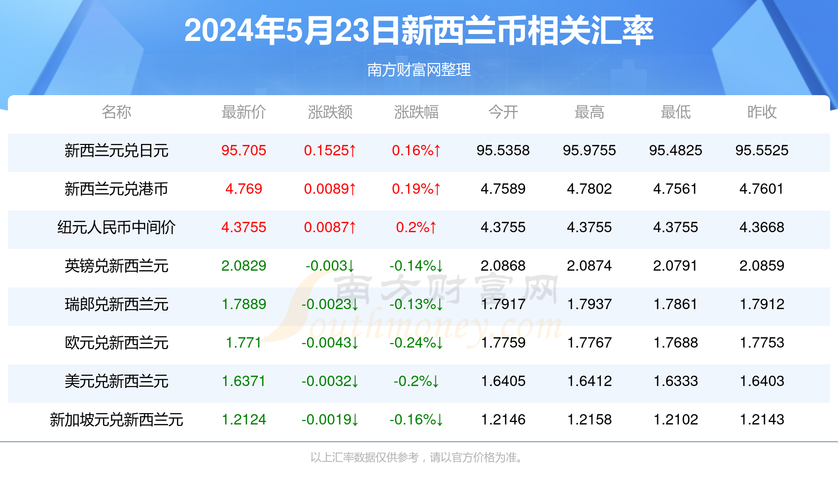 新澳历史开奖最新结果查询今天,持续计划实施_Device77.141