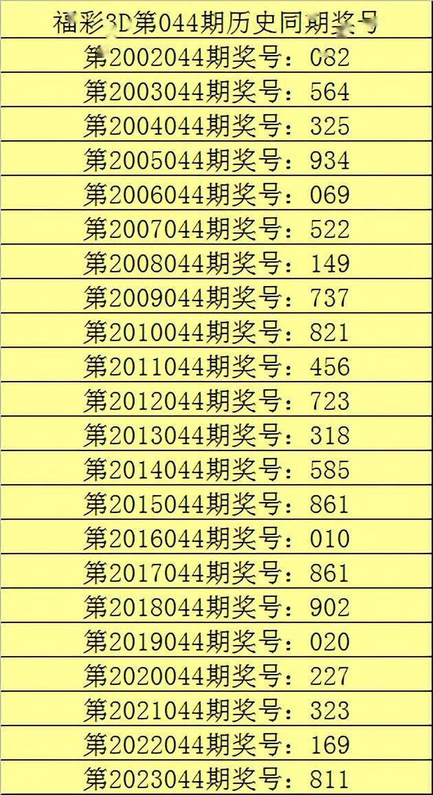 2004最准的一肖一码100%,具体实施指导_tShop35.287