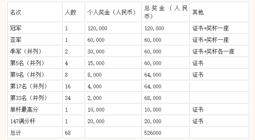 2024年澳门特马今晚开码,可靠信息解析说明_Advanced83.151