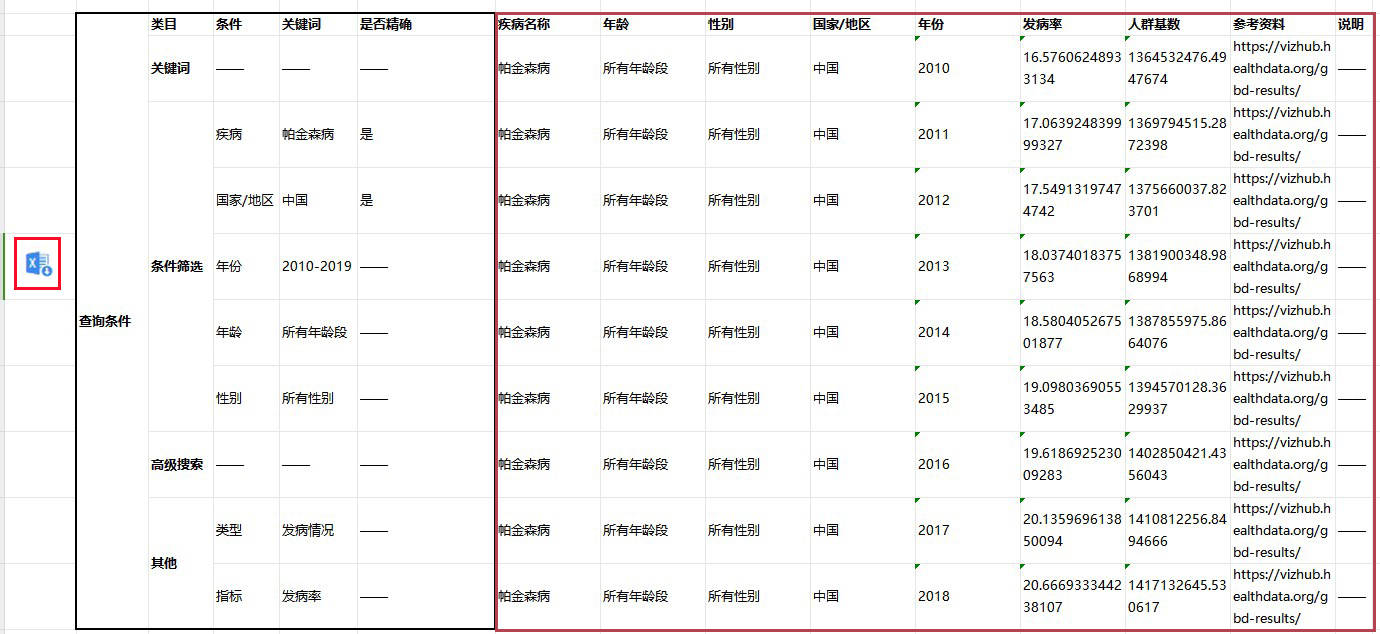 新奥门资料大全正版,实地数据验证分析_尊贵款80.481