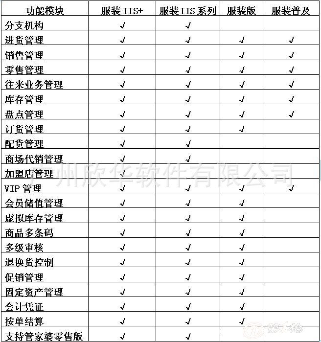 管家婆一肖一码100%准确,定性解析评估_suite21.220