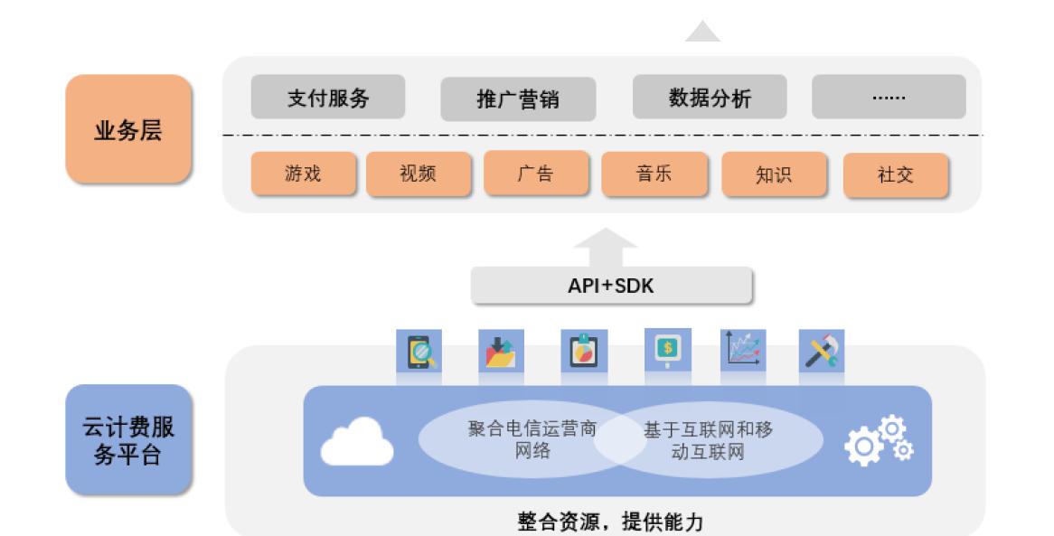 7777788888一肖一码,深层数据执行设计_OP96.865