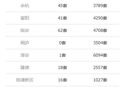 2024年开奖结果新奥今天挂牌,权威诠释推进方式_旗舰款12.577