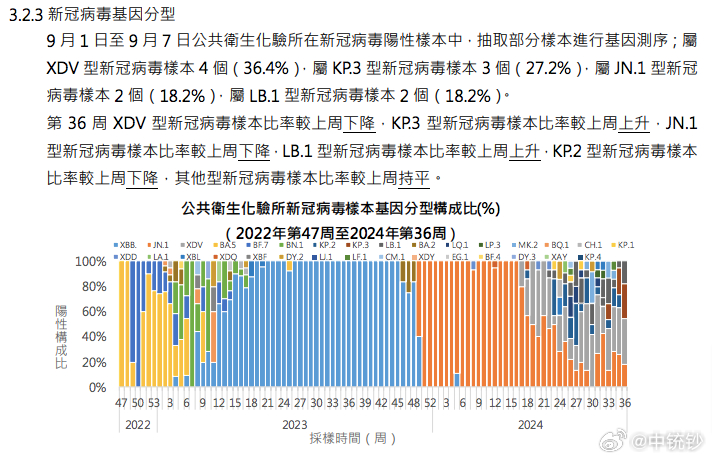 2O24年澳门今晚开码料,数据解析导向计划_C版63.800