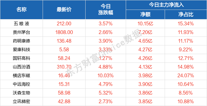 2024澳门天天开好彩资料_,前沿评估解析_tool48.218