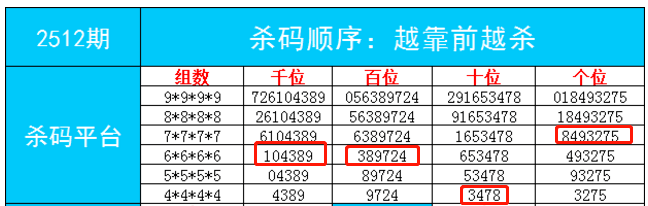 内部资料一肖一码,科技成语分析落实_Gold34.573