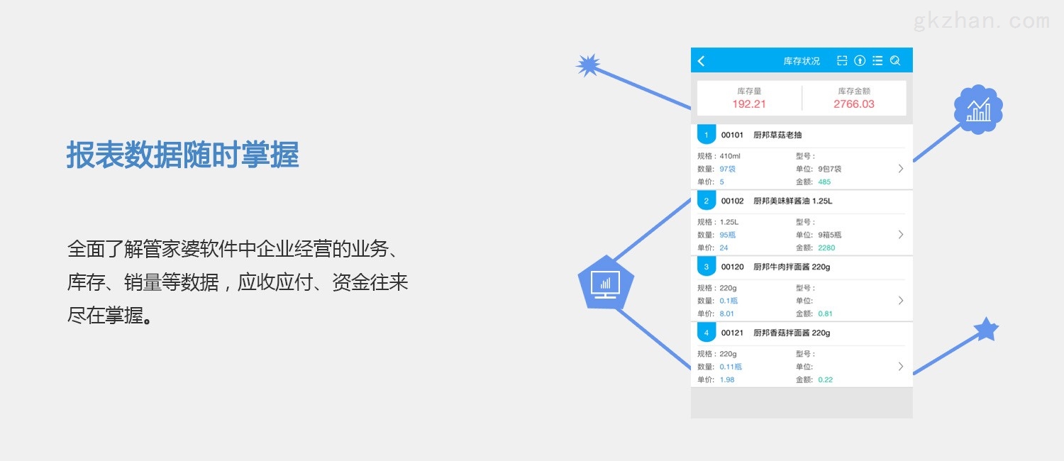 管家婆一肖一码,仿真技术方案实现_KP19.860